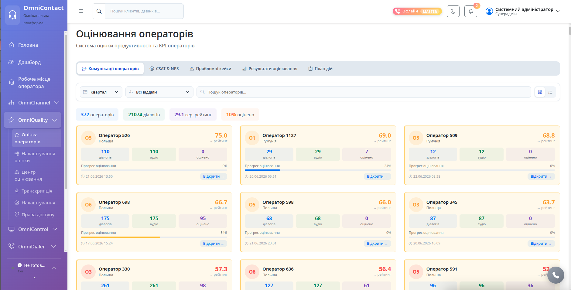 AI-аналітика в реальному часі