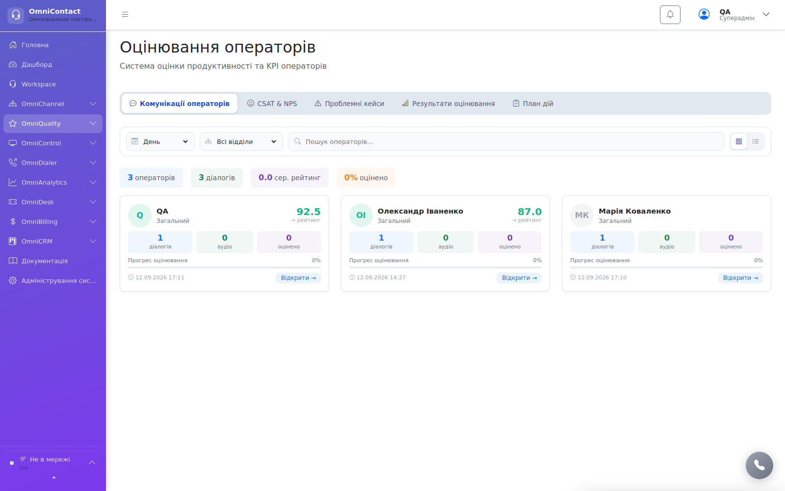 Командна картина оцінювання в реальному часі